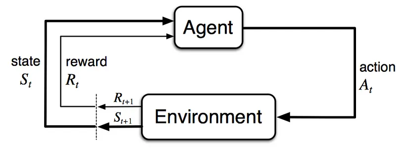 No description has been provided for this image